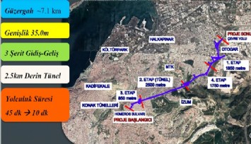 İzmir Veteriner Hekimler Odasından Kurban Bayramı değerlendirmesi: Ne yazık ki yine  istenmeyen görüntüler oluştu