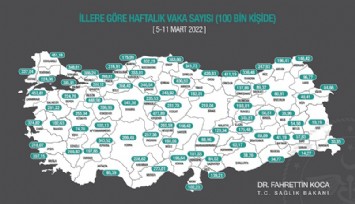 Bakan Koca bir haftalık vaka haritasını paylaştı: İzmir’de 100 bin kişideki vaka sayısı 324,82 oldu